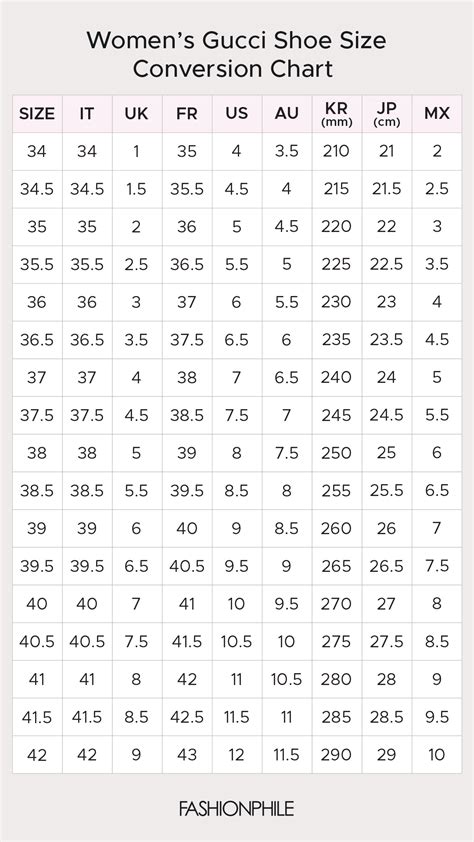 exchange size gucci|Gucci Conversion Size Chart – SizeChartly.